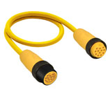 RSRK 120M-654/...F